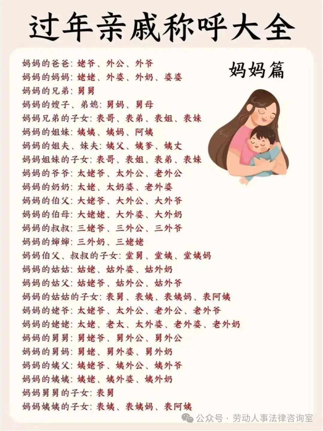 辈分排列称呼